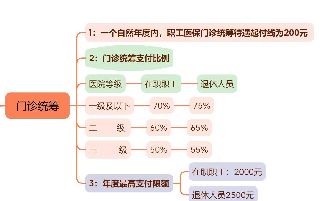 详细阅读:楚雄最新西安刷医保方法分析(最方便真实的楚雄西安刷医保卡方法) 楚雄最新西安刷医保方法分析(最方便真实的楚雄西安刷医保卡方法)