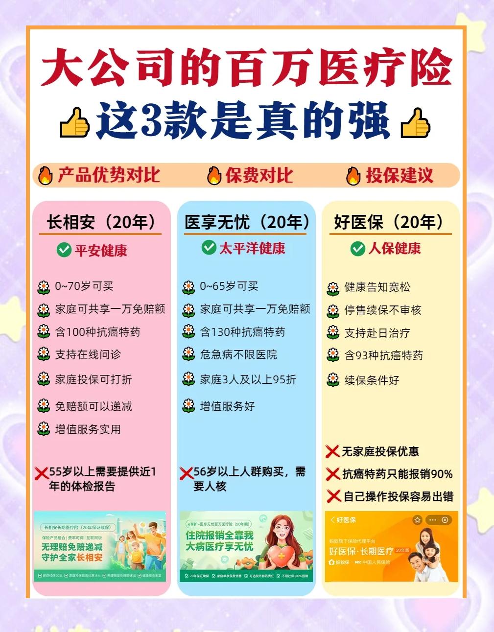 详细阅读:楚雄最新医疗保险60%和100%区别方法分析(最方便真实的楚雄医保缴费比例60%和100%的区别方法) 楚雄最新医疗保险60%和100%区别方法分析(最方便真实的楚雄医保缴费比例60%和100%的区别方法)