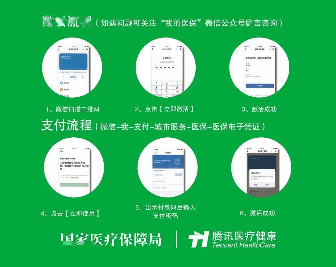 楚雄关于急用钱24小时套医保卡微信的信息