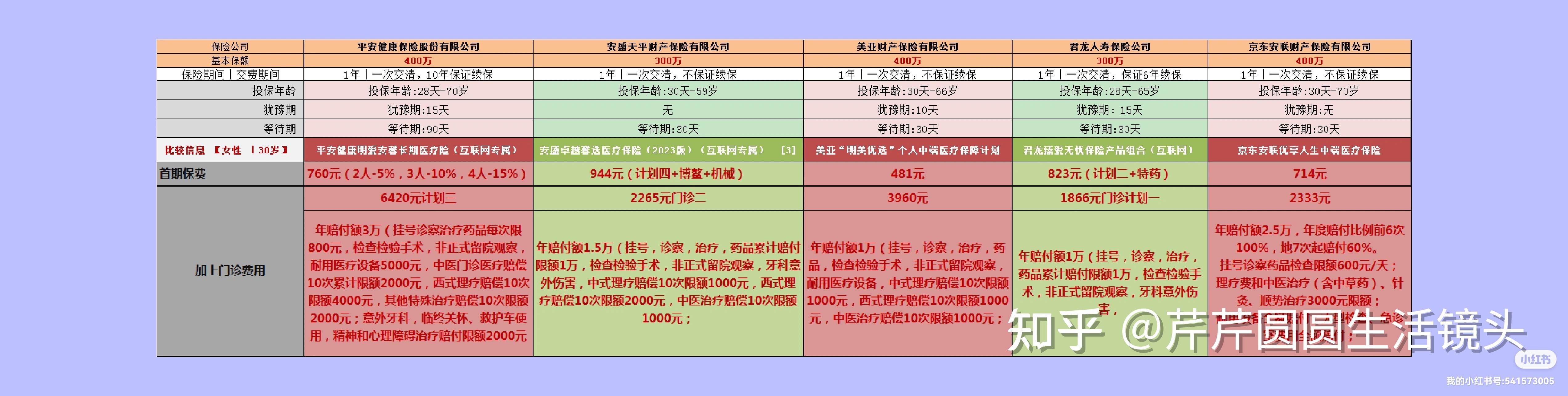 楚雄最新医保提取代办中介怎么联系方法分析(最方便真实的楚雄提取医疗保险提取需要什么手续方法)