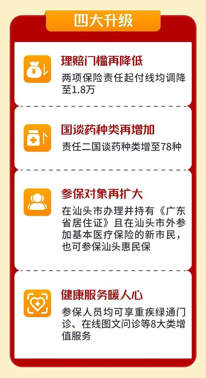 楚雄最新医保套现怎么套啊最快的办法方法分析(最方便真实的楚雄医保套现怎么套啊最快的办法徾欣qw413612医保套出钱方法)