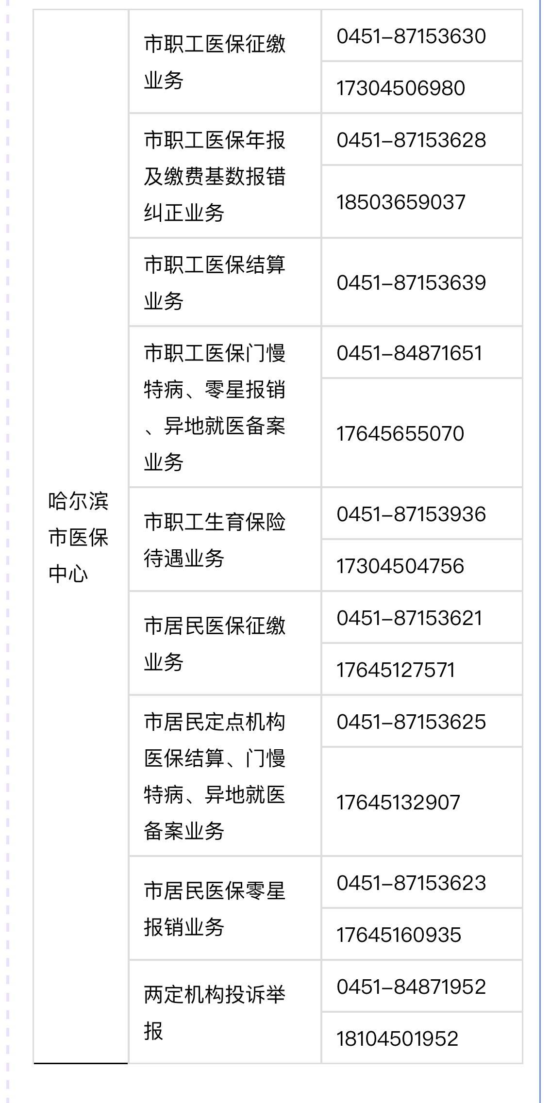 楚雄最新24小时高价回收医保余额方法分析(最方便真实的楚雄24小时高价回收医保余额怎么算方法)