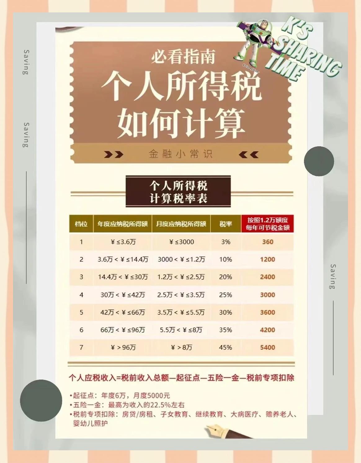 楚雄最新找中介10分钟提取养老金的钱方法分析(最方便真实的楚雄中介提取公积金的方法方法)