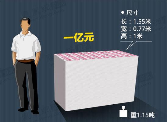 楚雄最新急用钱套医保卡怎么套出来现金方法分析(最方便真实的楚雄套现医保卡有什么风险方法)