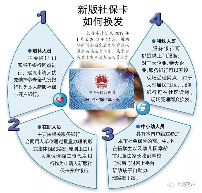 楚雄最新常州医保卡惠民保险代扣怎么取消方法分析(最方便真实的楚雄常州医保卡惠民保险代扣怎么取消不了方法)