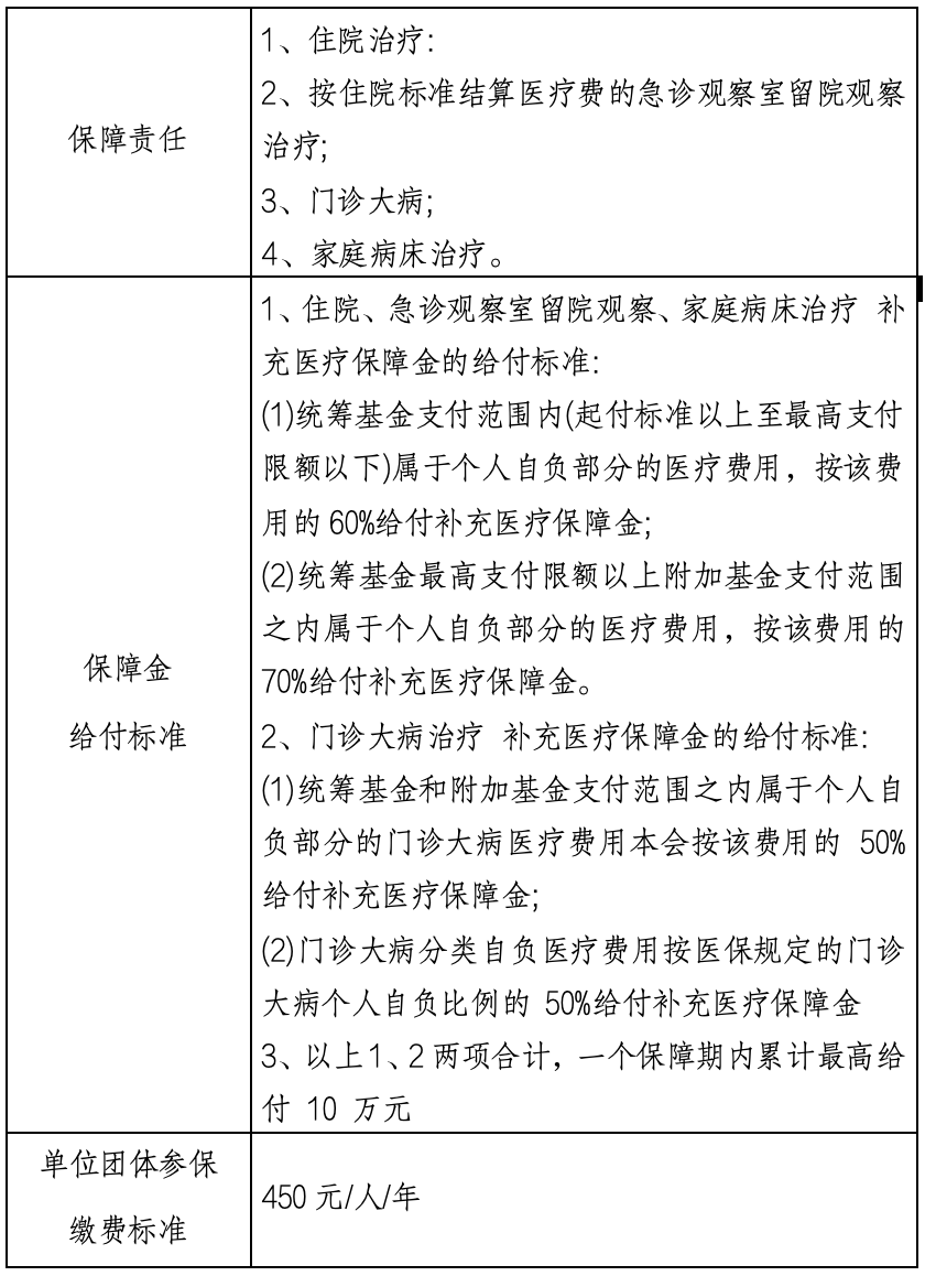 楚雄最新上海医保提现中介方法分析(最方便真实的楚雄什么药店愿意给你套医保卡方法)